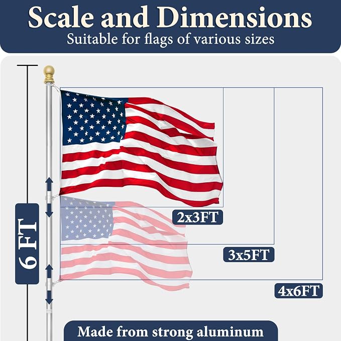 Flag Pole for Outside House – 6FT Aluminum Flagpole Kit with Wall Mount Bracket – Heavy Duty Flag Pole Holder for Residential or Commercial Outdoor Use – Fits 3x5 American Flags