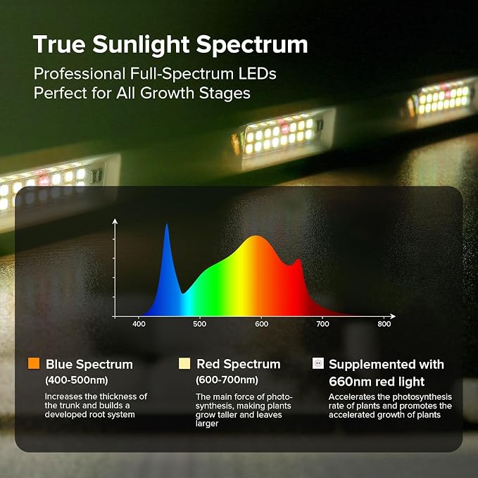 55W Standing Grow Light for Indoor Plants, 47-Inch Full Spectrum Vertical Plant Light with Stand, Auto Timer for Large Houseplants, Indoor Garden Rack, Covered Balcony, Indoor Greenhouse