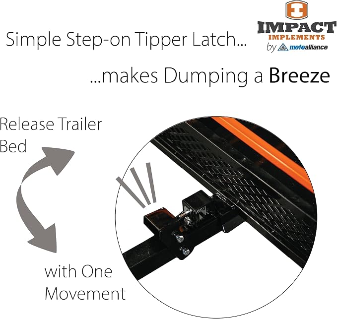 Impact IMPLEMENTS® 1500lb ATV/UTV/Tractor Trailer with Solid Steel Floor, Aggressive Tires, & Pivoting Tongue. Great for Agricultural Use & Land Management. Designed in Trademarked in The USA!