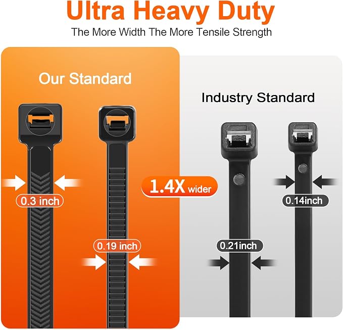 12"─-shaped & V-shaped double-sided tooth zip ties black. ─: 100lbs, V: 200lbs tensile strength. Heavy-duty, self-locking, adjustable, durable nylon ties for indoor/outdoor use. (40V+60─)