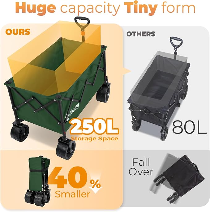 Sekey 250L Wagons Carts Foldable with Big All-Terrian Beach Wheels, Collapsible Heavy Duty Wagon, Extra Large Folding Wagon,Foldable Wagon for Camping, Garden, Sports. Dark Green