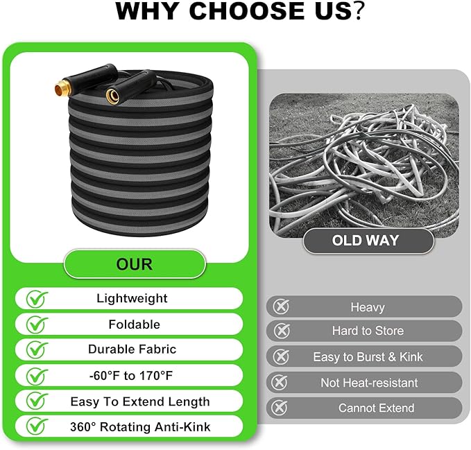 50FT Garden Hose, 2026 New Upgraded Fabric Thickened Non-Expanding Water Hose, Ultra Lightweight & Flexible, Burst-Resistant, Kink-Free Hose 700 PSI for Outside, RV, Yard, 3/4GHT, Black-Gray