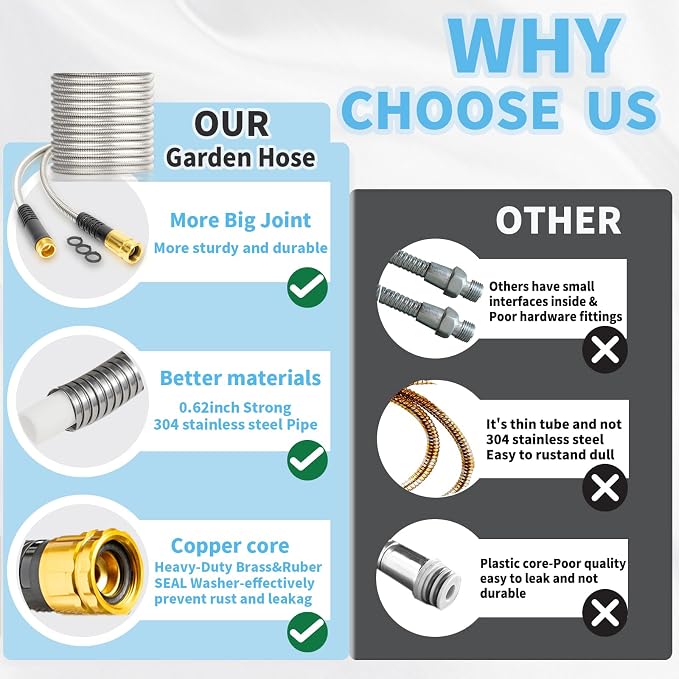 Metal Garden Hose 150FT Heavy Duty Lightweight 304 with Brass Nozzle,Durable Fittings,No Kink & Tangle,Puncture Resistant,Easy to Use & Store for RV,Outdoor, Yard,Ligh (150ft)