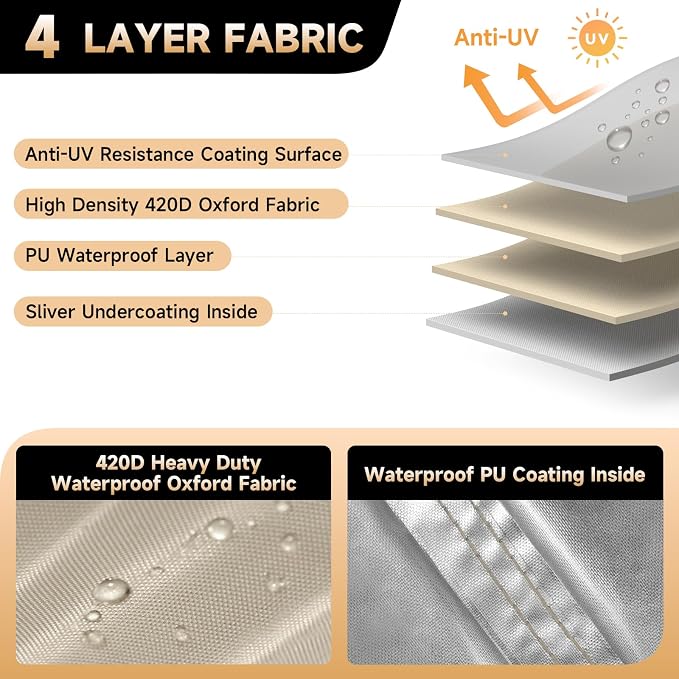LXKCKJ Air Conditioner Cover for Outside Units - 420D Heavy-Duty Waterproof Winter AC Cover, All-Weather Protection for HVAC Condenser Units, Fits 28''LX28''WX32''H Outdoor AC Unit(Beige&Green)