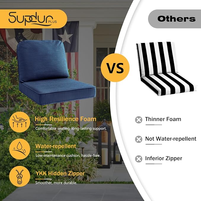 Outdoor Cushions for Patio Furniture Set of 2, 24"x24" Water Repellent Chair Cushions Removable Seat Bottom & Back Cushion Covers for Chair, Sofa, Couch, Navy