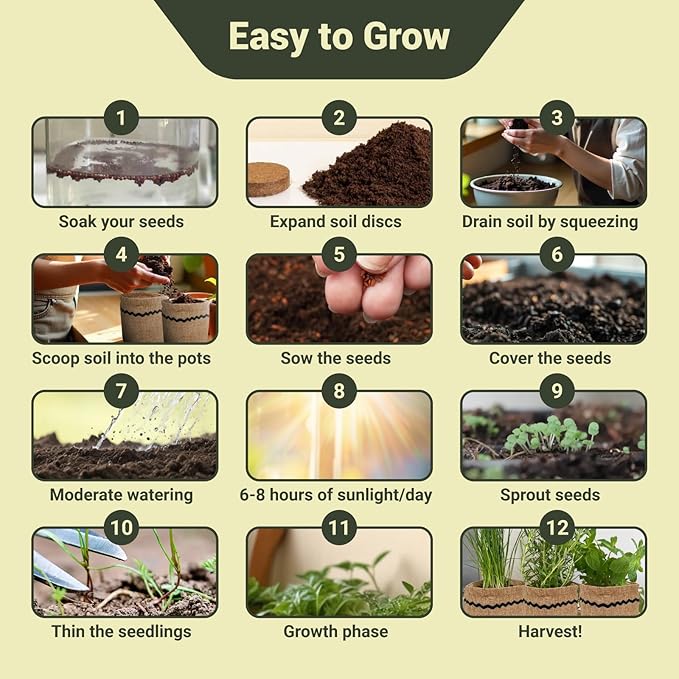 10 Herb Garden Planter Indoor Kit, 44pcs Complete Kitchen Herb Starter Set Including Burlap Pots, Markers, Soil Discs, Gardening Tools, Unique Easter/Birthday/Christmas Gift Ideas for Women, Mom