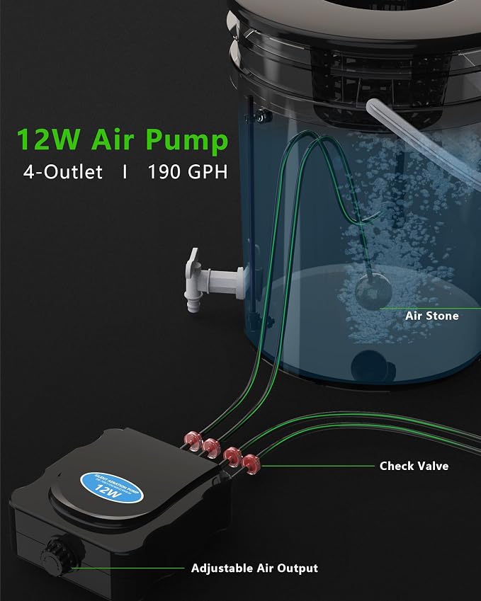 2 Buckets 5 Gallon DWC Hydroponic System, Built-in Drain Tap, Top Drip Kit with 12W 4-Outlet Air Pump, Rockwool, Clay Pebbles & Air Stones for Tomato Pepper Large Indoor Plants