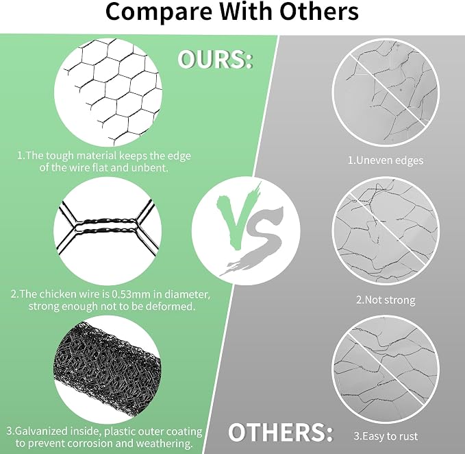 Chicken Wire 15.7 in x 393.7 in Poultry Wire Netting Hexagonal Galvanized Mesh Garden Fence Barrier for Pet Rabbit Chicken Fencing with 100 Pcs Cable Zip Ties(PVC-Coated)