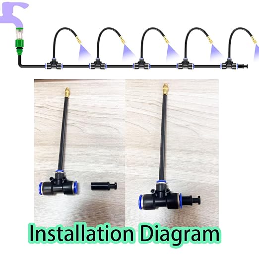Automatic Greenhouse Drip Irrigation Kit – 20 Brass 360° Adjustable Nozzles, 65FT 1/2" Tubing & Misting System – Easy Setup & Water Saving for Hydroponics, Raised Beds, Flower Gardens & Outdoor Plants