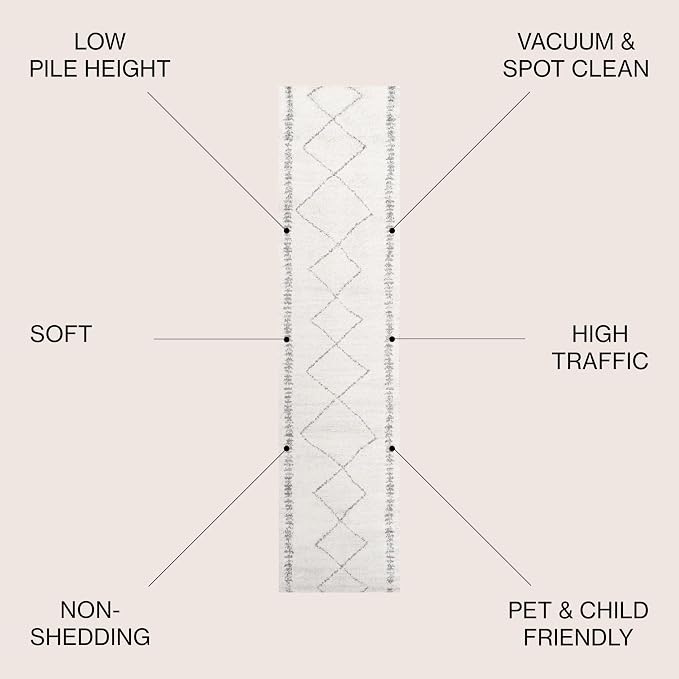 JONATHAN Y Zaina Moroccan Beni Souk Cream/Gray Runner Rug, 2x8, Contemporary, Modern, Easy-Cleaning for Living Room, Bedroom, Kitchen, Pet Friendly, Non-Shedding (MOH203B-28)