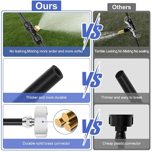 GMAULEE Misting Cooling System, DIY 98.5FT(30M) Misting Line +30 Brass Mist Nozzles+ a Brass Connector(3/4'') Outdoor Mister System for Patio Waterpark Garden Trampoline Greenhouse