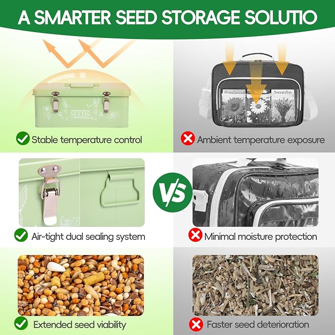 60 Slots Seed Organizer Storage Box with 3 Compartments,Large Metal Garden Seed Organizer with Lid&Safety Locks,Seed Saver Bin 50 Plant Labels 60 Seed Envelopes,Professional All-In-One Seed Saving Kit
