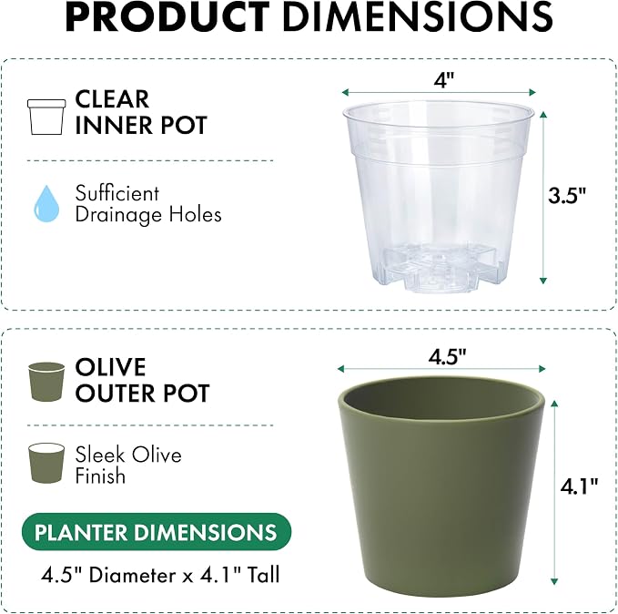 Phoenix Vine 4.5 Inch Olive Plastic Cachepot with Clear Nursery Pot, Decorative Lightweight Planter Cover with Transparent Inner Pot for Indoor Houseplants, Pack of 1, 24-B-F-1