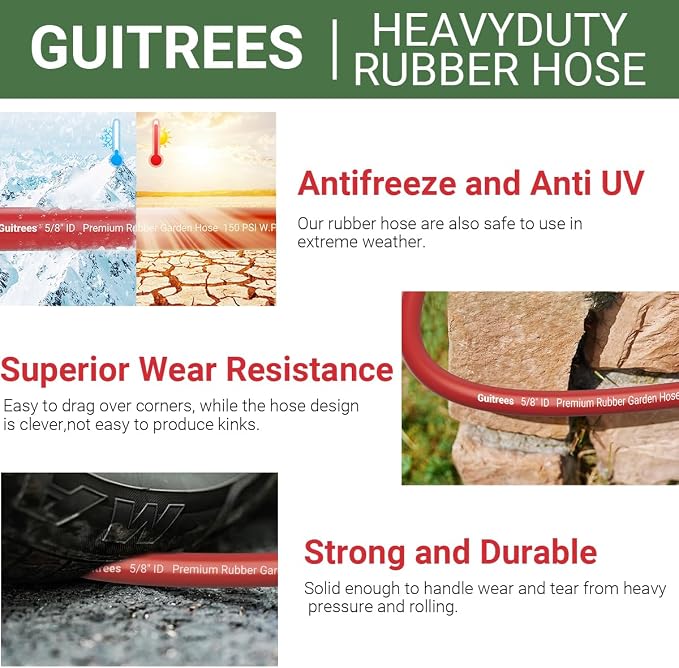 Guitrees 150FT 5/8 Heavy Duty Rubber Garden Hose - 300psi Working, 1000psi Burst - Hot/Cold Water - Five-Layered Braiding for Durability - Versatile for Gardening, Agriculture, Construction(Red)
