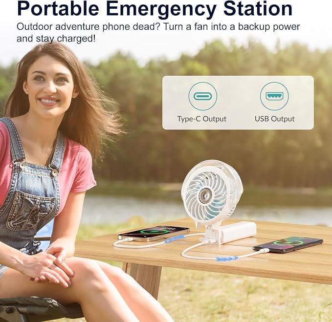 HandFan 4000mAh Portable Misting Fan, 50ml Water Tank, Rechargeable Handheld Personal Mister Fan, Spray Water Mist, Foldable Electric Hand Fans for Beach, Travel, Outdoors(White)