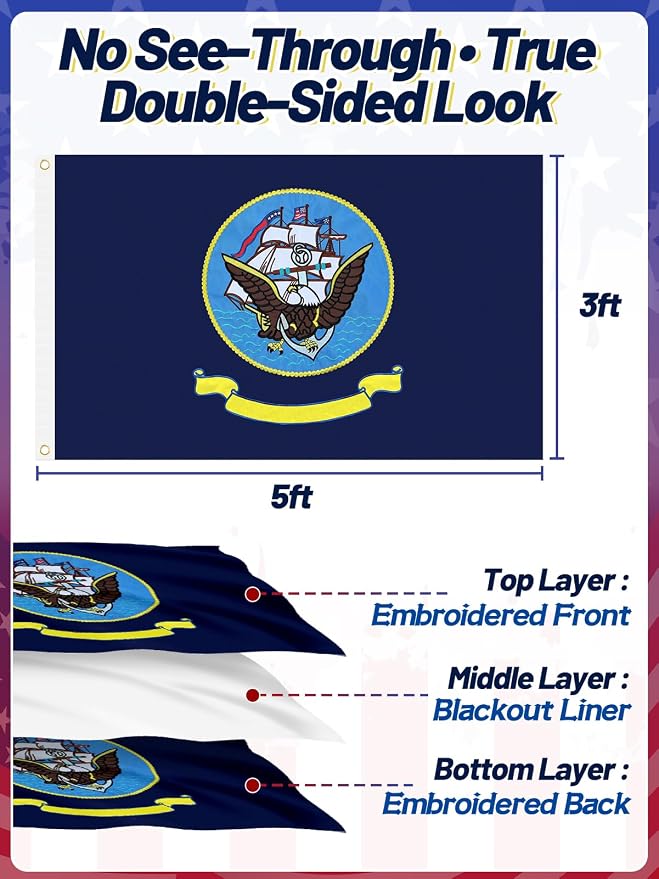 Double-Sided Embroidered Flags for Outside 3x5-210D Oxford Fabric Weatherproof Military Flags with 2 Brass Grommets for Garden Patio Decor, Gift for Veteran & Service Member (Dark Blue)