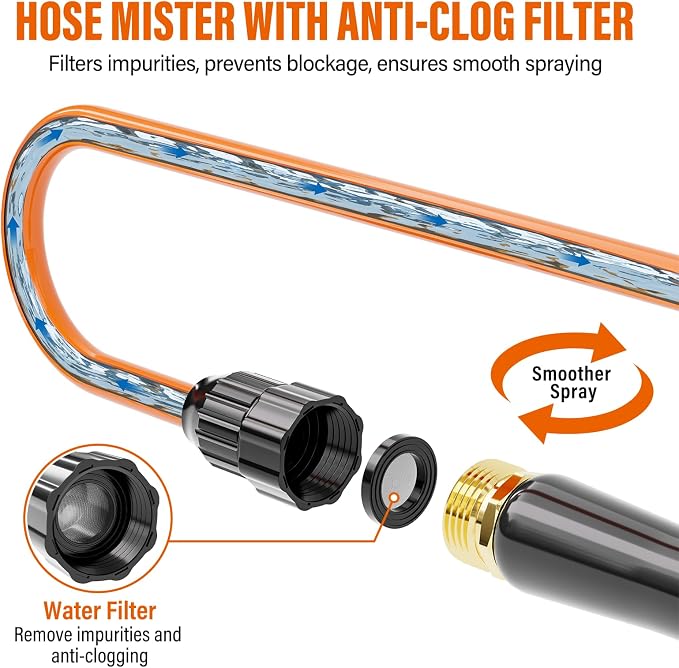 SPECILITE Misters for Outside Patio, 6.5 FT Hose Mister Cooling System, 360° Cover Outdoor Water Mist Kit with 6 Brass Nozzles and 4 Brass Plugs, for Garden, Backyard, BBQ, Pet, Chicken Coop (2 Pack)
