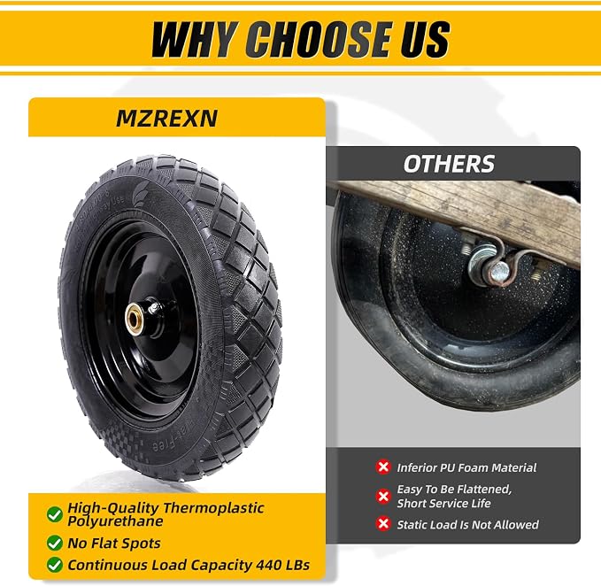 MZREXN 4.80/4.00-8" Flat Free Tire and Wheel 15" Wheelbarrow Tires | 3.00-4.00/4.80-8" Solid Tires with 5/8" & 3/4" Bearings, 3" Centered Hub for Hand Truck Garden Trailers 2PCS Black