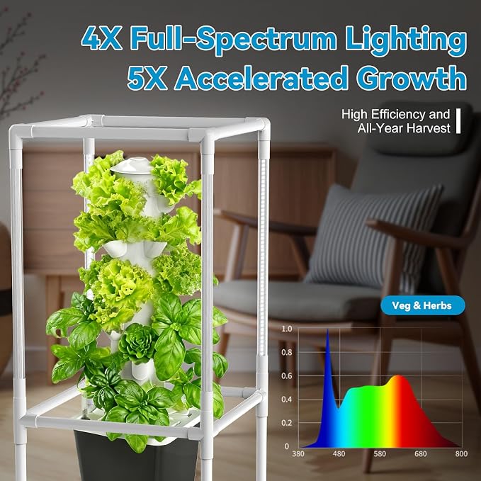 JESLED 6 Tiers Hydroponics Growing System Kits with LED Grow Lights,Tent | Dual Auto Timers Indoor Vertical Hydroponic Tower with Water Tank, Pump and Humidity Cover for Home Kitchen, Class, 30Pods