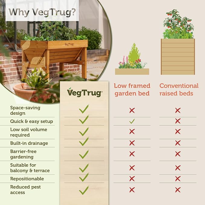 VegTrug® Raised Bed Classic Small 1m, Natural