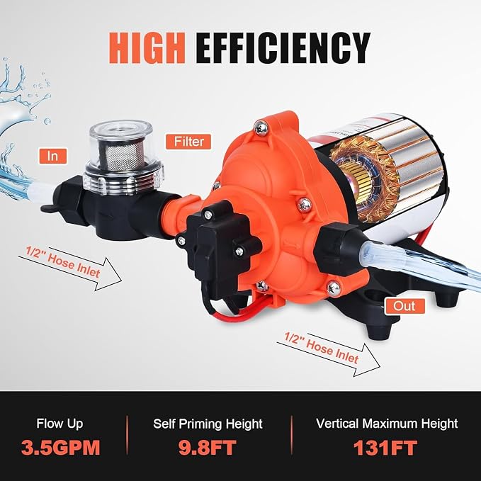 RV Water Pump on Demand Water Pressure Self-Priming Diaphragm Pump with Pressure Switch Quiet for Camper Marine Garden Boats Home Kitchen Bathroom Irrigation Rain Barrel (12V 3.5GPM 50PSI)