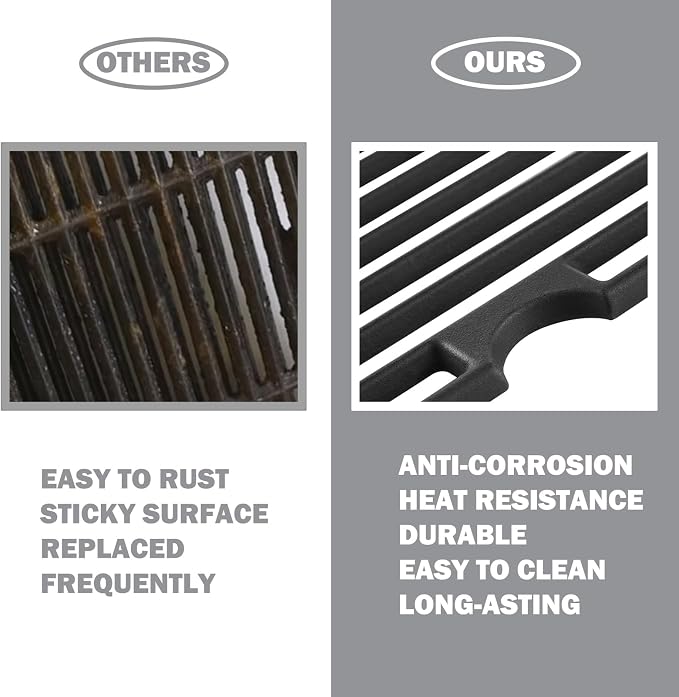 DGF510SBP Grill Grates Replacement for Dyna Glo Grill Replacement Parts 70-01-293 Grill Grates Backyard Grill Parts GBC1460W GBC1461W BY15-101-001-02 BHG BH15-101-099-02 Grates Uniflame GBC1059WB Part