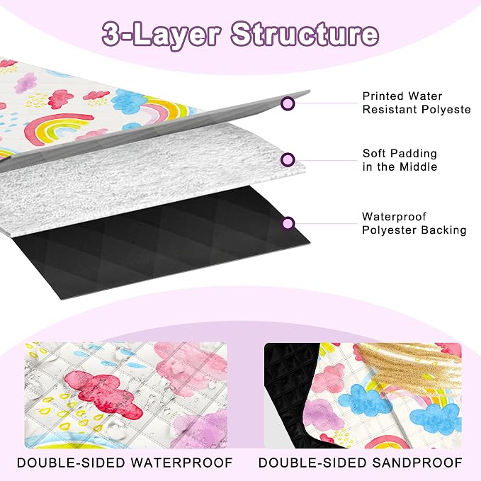 Extra Large Picnic Blanket Waterproof,80"x 80"Foldable Machine Washable Beach Blanket,Outdoor Blanket for 6-8 Adults,Picnic Mat Suitable for Indoor Crawling,Park Beach,Camping,Hiking,Travel (Rainbow)