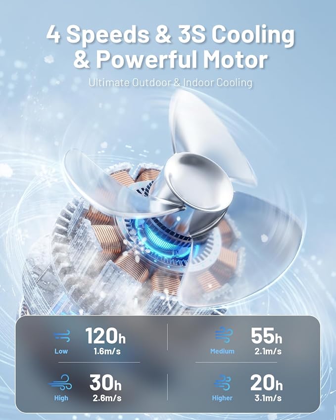 Misting Fan, Portable Camping Fans with 9oz Water Tank, 24000mAh Rechargeable Fan with 4 Speed, Battery Powered Fans with 120H Cooling, Last 5H Mist, 2 Mist Modes, Light, Outsides/Summer Essential