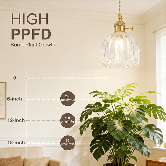 Hanging Grow Lights for Indoor Plants, 12W Full Spectrum 98+ CRI Grow Lamp, Dual CCT 3000K/4000K, Dual Switches, Pulley Height Adjustable, 13.12FT Cord, Petal Glass Plant Light for Indoor Flowers