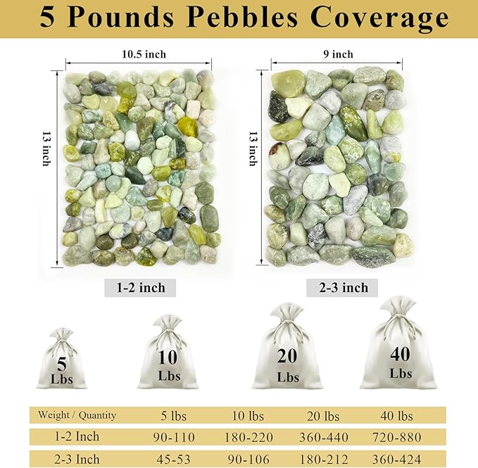 FANTIAN 20 lbs Jade River Rocks for Landscaping, 1-2 Inch Decorative Pebbles River Stones for Plants Indoor, Vases, Yard, Crafting and Garden