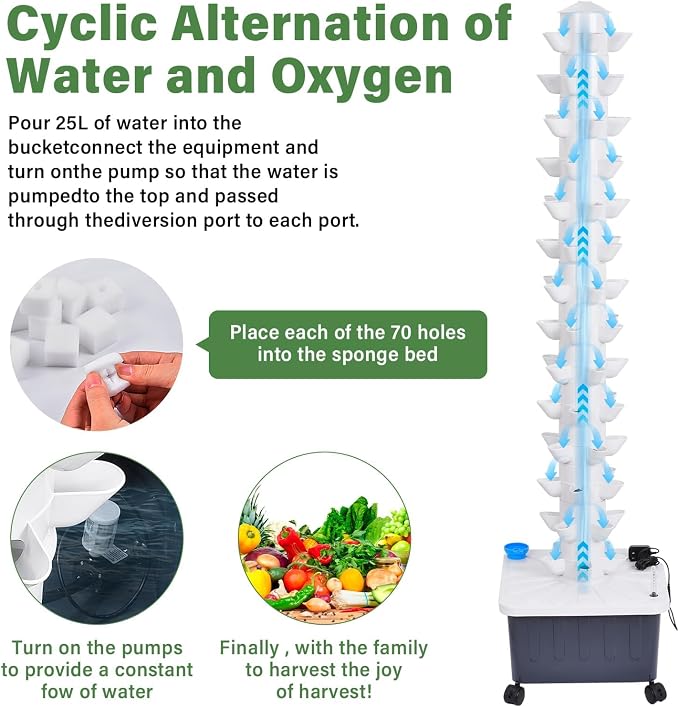 14 Layer Hydroponic Tower 70 Slot Vertical Garden Grow Kit | 14-Layer hydroponic tower 70-slot vertical garden kit with 20L tank pump for indoor balcony patio