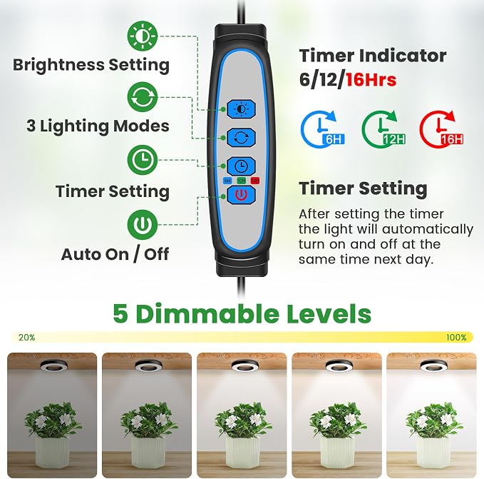 Wiaxulay Grow Lights for Indoor Plants, 144 LEDs Full Spectrum LED Plant Grow Light, 5V/3A Under Cabinet Grow Lamp with Auto Timer 6/12/16 Hrs, 3 Lighting Mode, 5 Brightness Levels, Tri Head (3.5in)