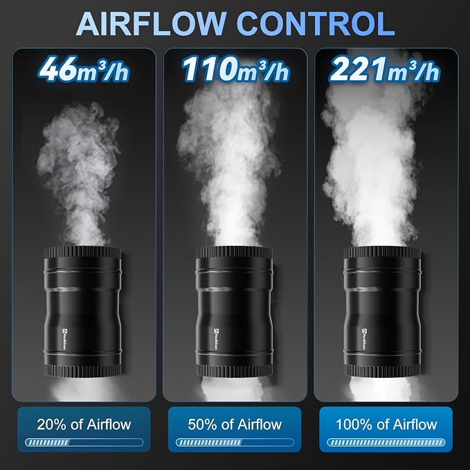 Hon&Guan 4 Inch Inline Booster Duct Fan with Speed Controller - 130 CFM Airflow with 6W Ultra-Low Power and Low Noise