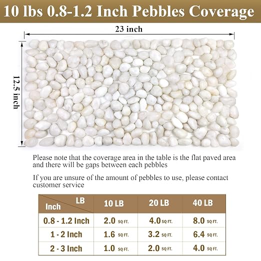 FANTIAN 10 lbs White Pebbles for Indoor Plants, 0.8-1.2 Inch Small White River Rocks Stones for Planters, Vases, Fish Tank, Garden, Landscaping, Top Dressing and Bottem Drainage