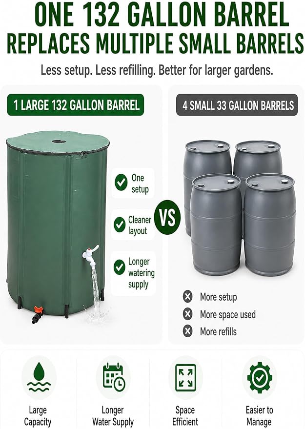 132 Gallon Collapsible Rain Barrel, Rain Water Collection Barrel System Kit, Collapsible Water Tank with 2 Spigots and Overflow Kit, Portable Rain Water Catcher for Garden, Green