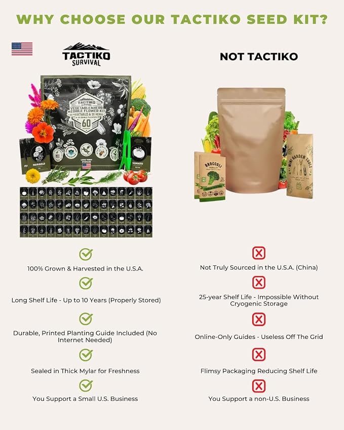 Tactiko Survival 60 Medicinal & Survival Seed Kit – Heirloom Non-GMO USA Grown Seeds for Vegetables, Herbs & Edible Flowers – Emergency Food Supply Vault - Mylar Storage - Tools - Planting Guide