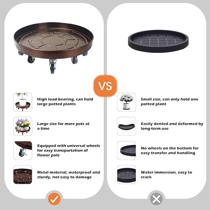 20 Inch Heavy Duty Plant Stand on Wheels, Round Plant Caddy with Wheels for Indoor & Outdoor Use, Metal Rolling Tray for Potted and Small Furniture (Copper 2 Pcs)