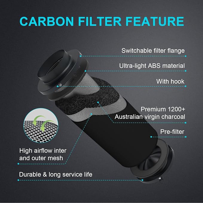 HealSmart 4 Inch Air Carbon Filter 4" Premium Australian Virgin Charcoal Smelliness Control, Fit with Inline Duct Fans, Free Pre-Filter, Reversible Flange and Hook for Grow Tents, and Hydroponics