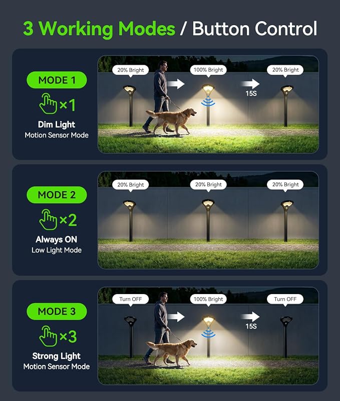 ELECLINK Solar Pathway Lights Outdoor with Motion Sensor, 2 Pack Security Solar Garden Lights, 400LM Bright LEDs, Upgraded Glass Panel, 3 Modes Waterproof Path Lights for Yard Patio Walkway Driveway