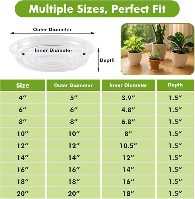16 Packs 16 Inches Large Clear Plant Saucers for Indoor Outdoor Use Heavy Duty Plastic Plant Trays for Planter Flower Pot Drip Trays to Catch Water, 4 to 20 Inch, Round Transparent
