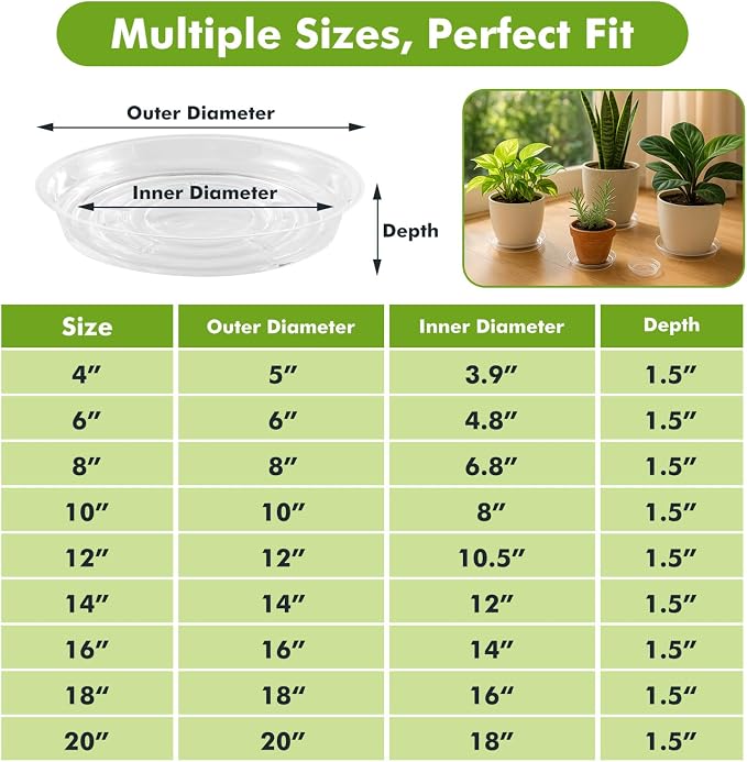 30 Packs Clear Plant Saucers for Indoor Outdoor Use 4/6/8/10/12/14 Inches Heavy Duty Plastic Plant Trays for Planter Bulk Flower Pot Drip Trays to Catch Water, Round Transparent