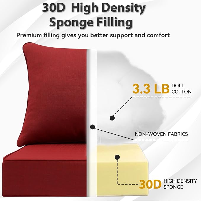 Deep Seat Patio Cushions Set 24 x 24 Inch,Olefin Fabric Outdoor Seat Cushion,Patio Furniture Cushions with Removable Cover,Rain-Proof and Fade Resistant Deep Seat Bottom & Back Cushion,1set