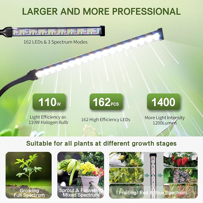 Professional Grow Lights for Indoor Plants Growing, Full Spectrum | 2026 Upgrade,162 LEDs, Height Adjustable 13-38", 3 Spectrum Modes,10 Dimming Levels, Plant Grow Lights with 4/8/12/18H Timer