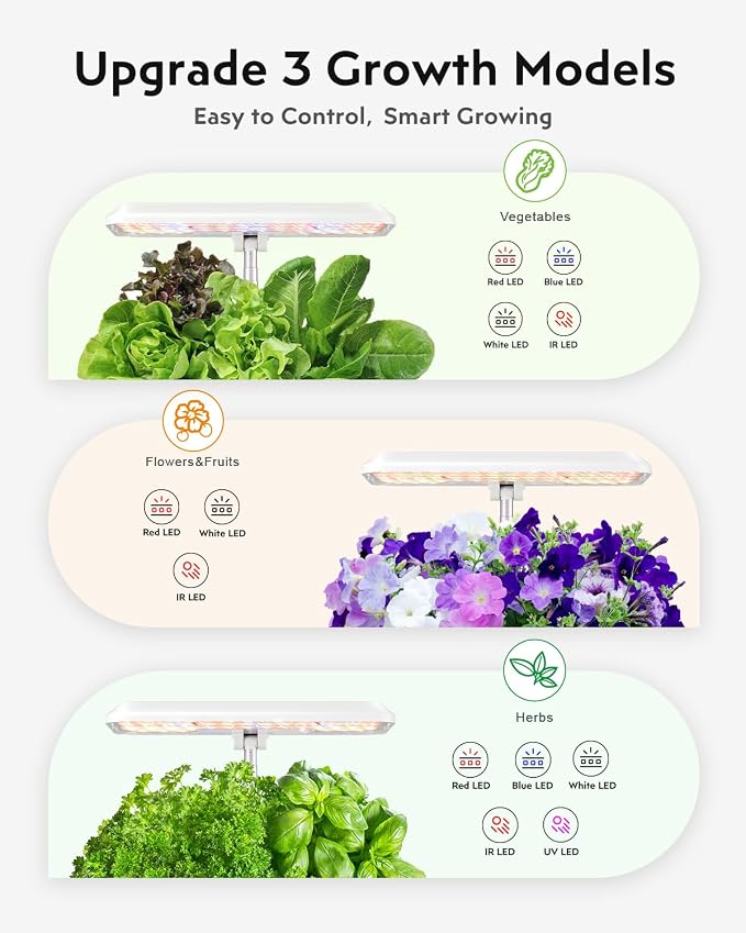 URUQ 12 Pods Hydroponic Growing System LED Grow Light Remote Control White | Quiet Water Pump, Automatic Timer, Height Adjustable for Fresh Herbs, Vegetables, Kitchen Gardening Gifts for Plant Lovers