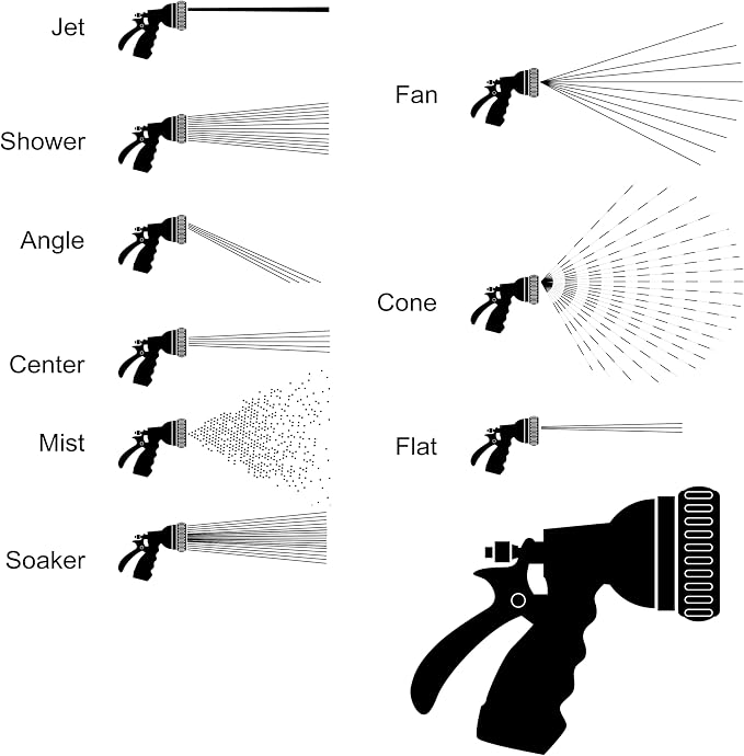 Dramm One Touch Revolution 9 Pattern Spray Gun with Thumb Control Water Flow, Perfect for Water Restricted Areas when Watering Plants, Pots, Baskets, Vegetables, Red