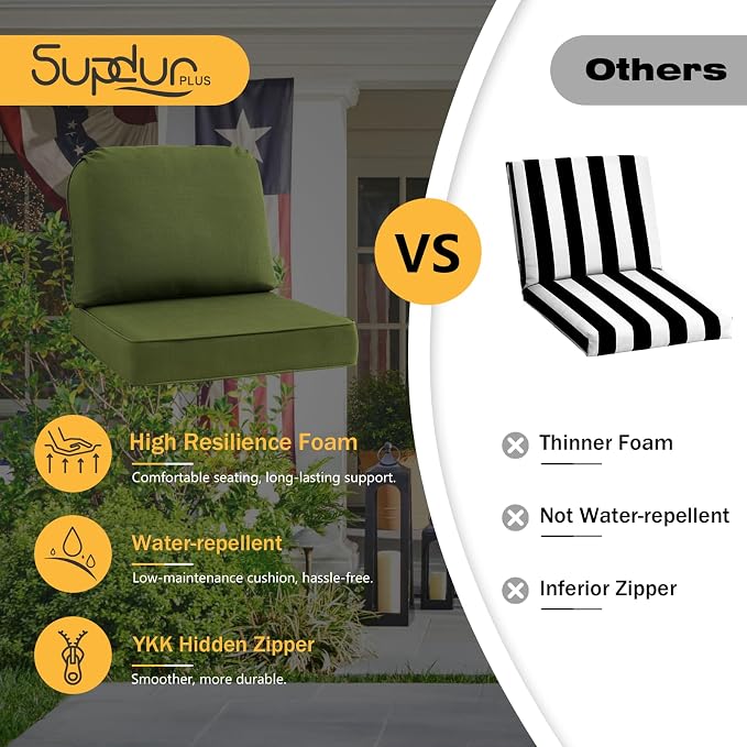Outdoor Cushions for Patio Furniture Set of 2, 24"x24" Water Repellent Chair Cushions Removable Seat Bottom & Back Cushion Covers for Chair, Sofa, Couch, Deep Forest Green