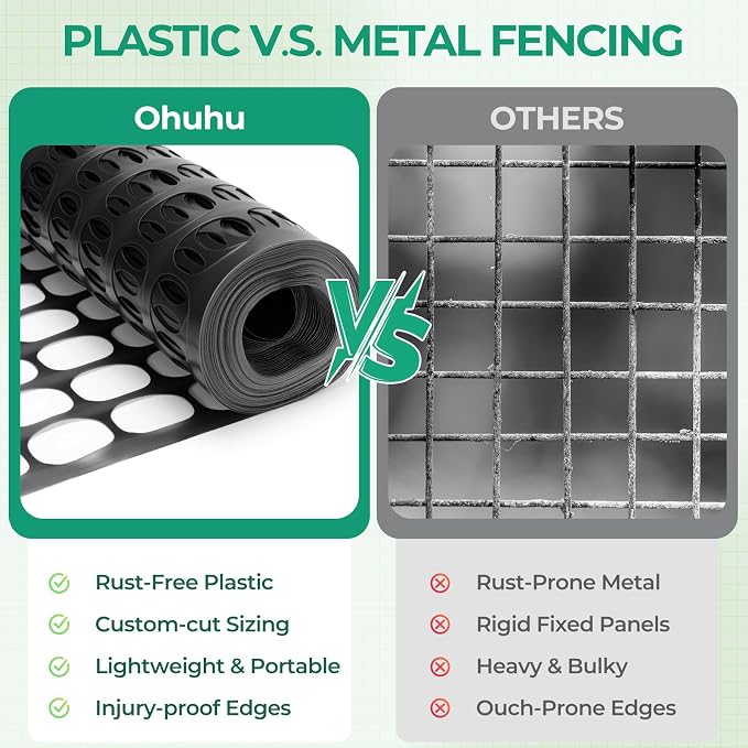 Ohuhu Plastic Garden Fence Safety Fence, 4'x50'/5.3 LB Reusable Netting Plastic Mesh Fence Roll, Temporary Fencing for Animal Barrier Construction Snow Fence Poultry Rabbits Chicken Dogs Deer
