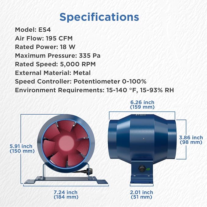 TURBRO AirSupply ES4 4 Inch Inline Duct Fan, 195 CFM Energy Efficient Exhaust Fan with Variable Speed Controlled EC Motor for Grow Tents, Hydroponics, Industrial and Residential Ventilation | 195 CFM Quiet Vent Fan with Variable Speed Controlled for Gr...