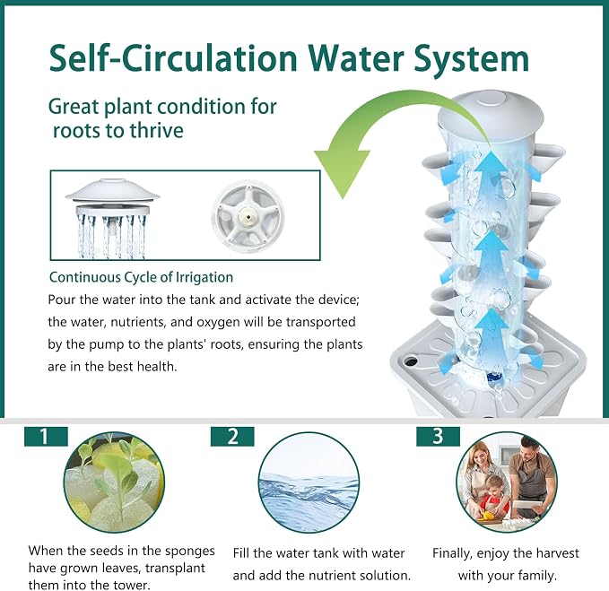 Hydroponics Growing System, 30-Plant Indoor Hydroponic Tower with Pump System, Plants Germination Kit, Smart Aeroponic Herb Garden, Vertical Hydroponic System for Gardening Lover (No Seed)