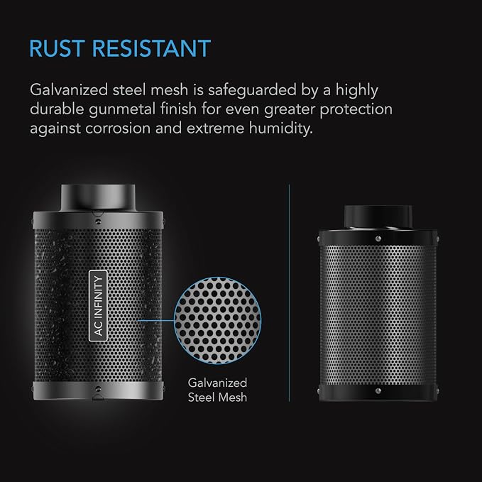 AC Infinity Air Carbon Filter 6 " with Premium Australian Virgin Charcoal. | For Inline Duct Fan, Odor Control, Hydroponics, Grow Rooms